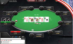 AmericasCardroom Poker Review